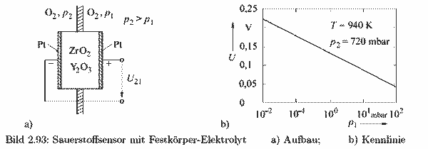 S181f