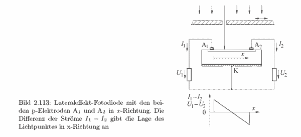 S199f