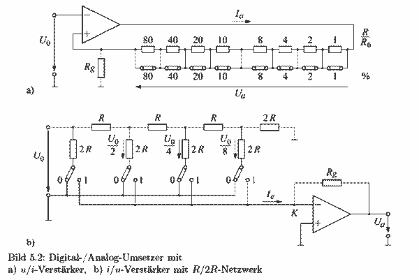 S308f