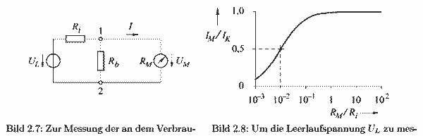 S93f